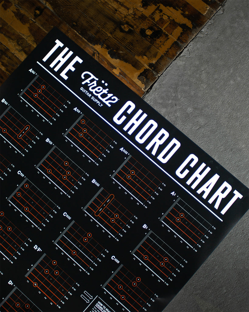 FRET12 CHORD CHART POSTER