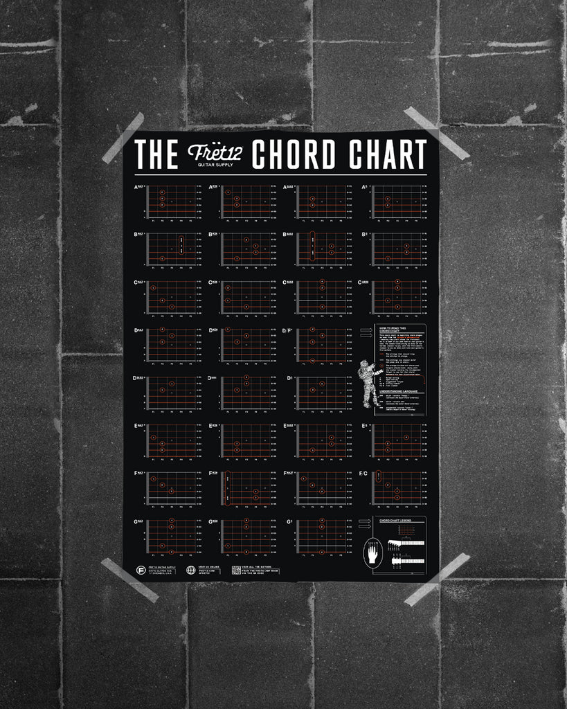 FRET12 CHORD CHART POSTER