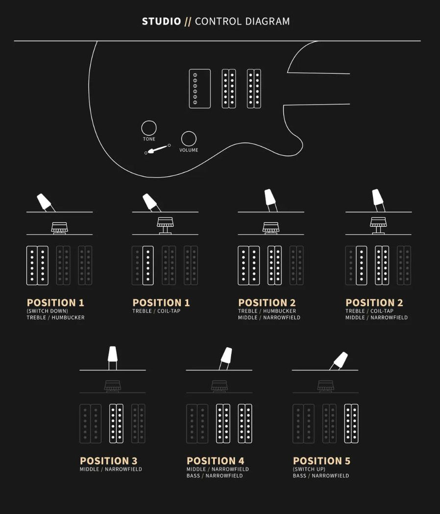 PRS Studio - Fire Smokeburst